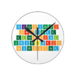 felicesvacaci
 onesdesde
 elhospital 
 universitario
 severoochoa  Wall Clocks