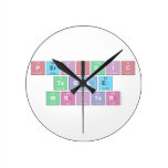 Periodic
 Table
 Writer  Wall Clocks