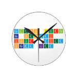 Colton BURPO
 Be nghazi
 Four  died
 Obama Lied  Wall Clocks