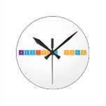 Kavisha shah  Wall Clocks