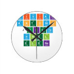 Viviana
 Antonio
 Julieta
 Irinel
 elena
 
   Wall Clocks