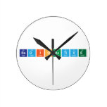 Radioactive  Wall Clocks
