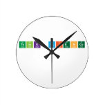 Think Science
 
   Wall Clocks