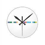 Cagla hocanın kimya dersi  Wall Clocks