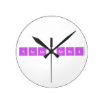 KARLA RAMOS  Wall Clocks
