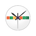 Fuckface  Wall Clocks
