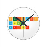 Periodic
 Table
 Writer  Wall Clocks