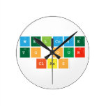 Welcome 
 to our
  class  Wall Clocks
