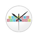 Pattaraphon
 Saengphu  Wall Clocks