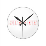 lorenzo  Wall Clocks