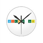Science Lab  Wall Clocks