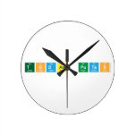 Todas putas  Wall Clocks