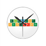 Element
 Superheroes  Wall Clocks