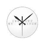  Chemistry
 Ms. Krajcirik  Wall Clocks