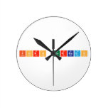 Foro Cerrado  Wall Clocks