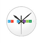 Mr Dinkles!  Wall Clocks