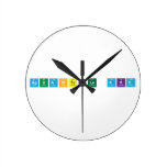 Aguante la AKD  Wall Clocks