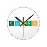 Ecoteach  Wall Clocks