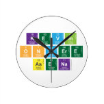 Kevin 
 Onzere 
 Asena  Wall Clocks