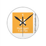 H  Wall Clocks
