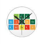 Lee 
 Science
 Matters  Wall Clocks