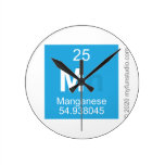 M  Wall Clocks