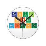 rahul 
 hates 
 science
   Wall Clocks