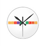 Charlie Paris  Wall Clocks