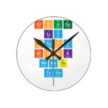 Cloudy
 Liy
 Stapy
 Clock
 Remote
 Taco
   Wall Clocks