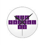Kates
 Whisky
 B|ar  Wall Clocks