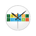 Prashant
 Gyawali  Wall Clocks