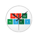 Nerdy
 Thirty  Wall Clocks