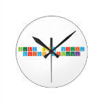 JERRY BOY TIQUIA
 MARICON VILLALUNA  Wall Clocks