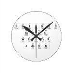 Periodic
 Table
 Writer
 Jason  Wall Clocks