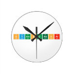Syamsundhar   Wall Clocks