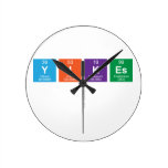 yikes
   Wall Clocks