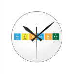 Resistance  Wall Clocks