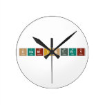 Chemistry  Wall Clocks