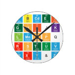 Abcdef
 ghijk
 lmnopq
 rstuv
 wxy&z  Wall Clocks