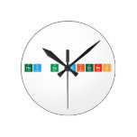 hoy es viernes  Wall Clocks