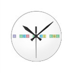 Si veo a tu mama  Wall Clocks