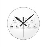 Allen
 Gabriel  Wall Clocks