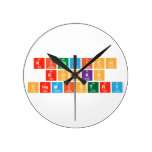Rithvich
 Rocks
 Chemistry  Wall Clocks