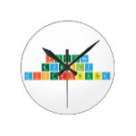future
 evenly
 distributed  Wall Clocks