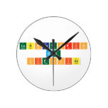 laboratorio
 de
 Ciencias  Wall Clocks