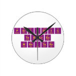 Periodic
 Table
 Writer  Wall Clocks