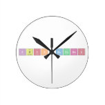 Fuck Bitches  Wall Clocks