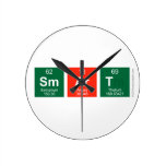 smart  Wall Clocks