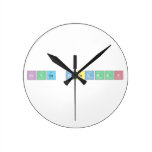 Bryce Mccalman  Wall Clocks