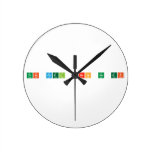 that feel when no gf  Wall Clocks
